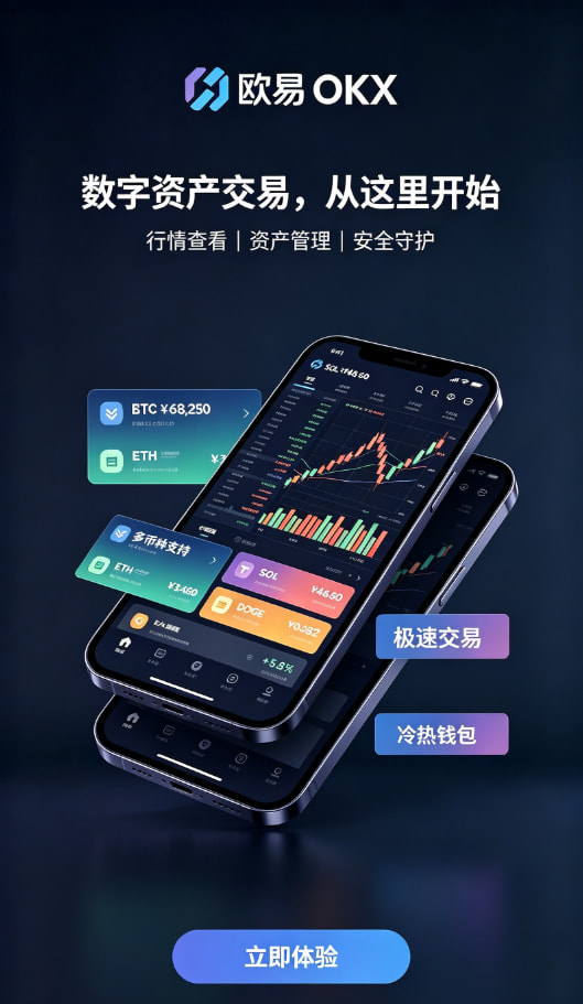 欧交易所app官网登录操作界面分享